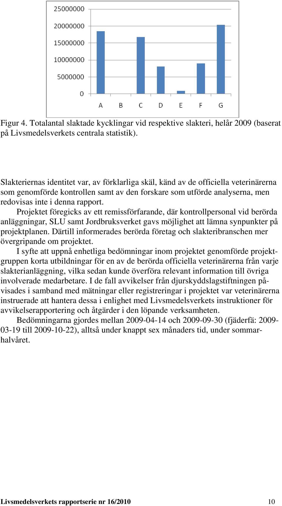 Projektet föregicks av ett remissförfarande, där kontrollpersonal vid berörda anläggningar, SLU samt Jordbruksverket gavs möjlighet att lämna synpunkter på projektplanen.