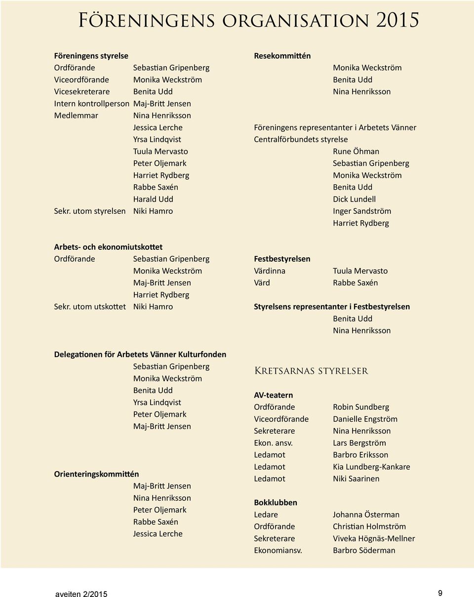 utom styrelsen Niki Hamro Arbets- och ekonomiutskottet Ordförande Sebastian Gripenberg Monika Weckström Maj-Britt Jensen Harriet Rydberg Sekr.