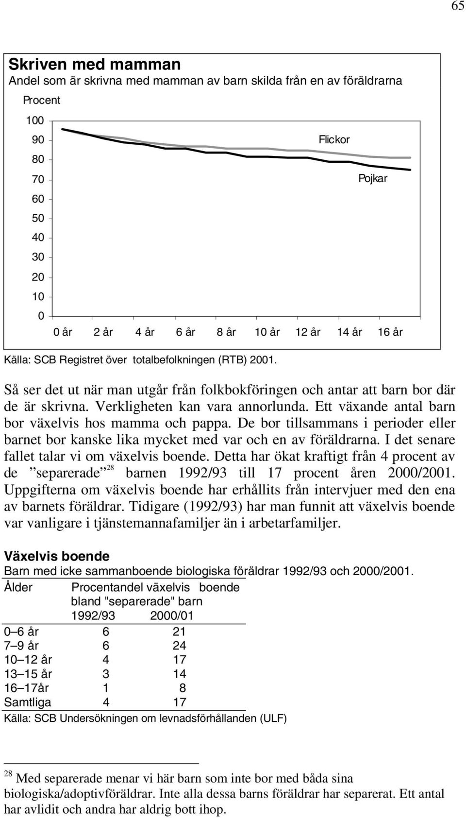 Ett växande antal barn bor växelvis hos mamma och pappa. De bor tillsammans i perioder eller barnet bor kanske lika mycket med var och en av föräldrarna.