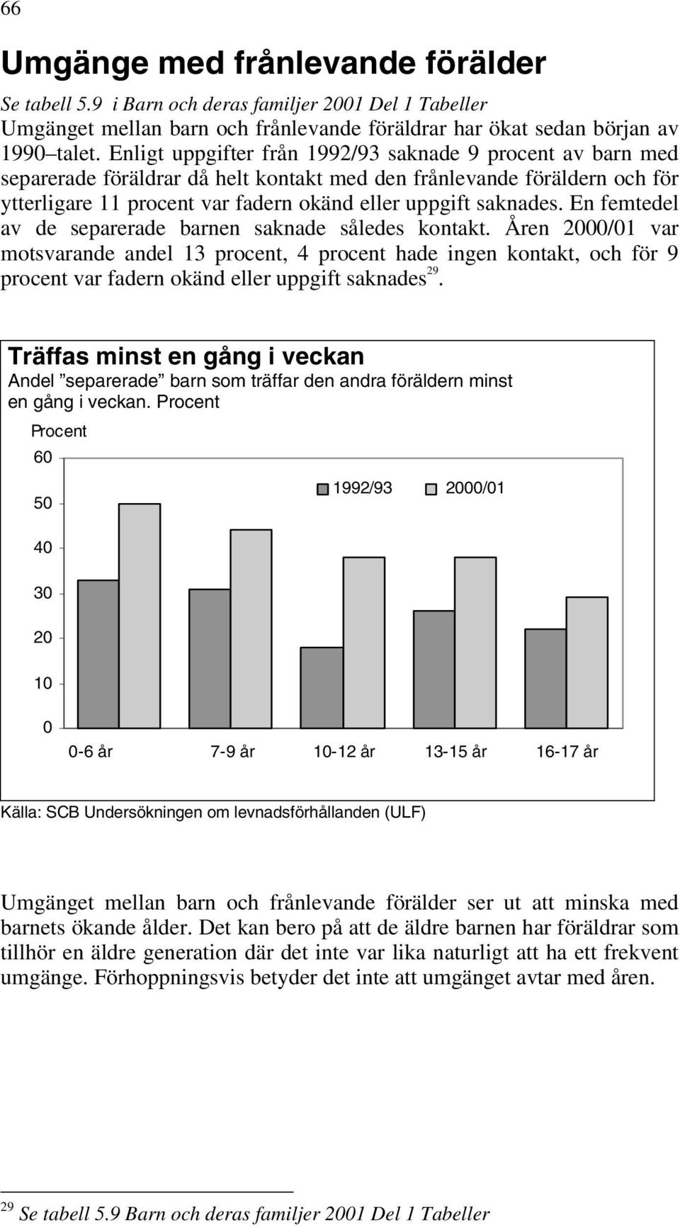En femtedel av de separerade barnen saknade således kontakt. Åren 2000/01 var motsvarande andel 13 procent, 4 procent hade ingen kontakt, och för 9 procent var fadern okänd eller uppgift saknades 29.