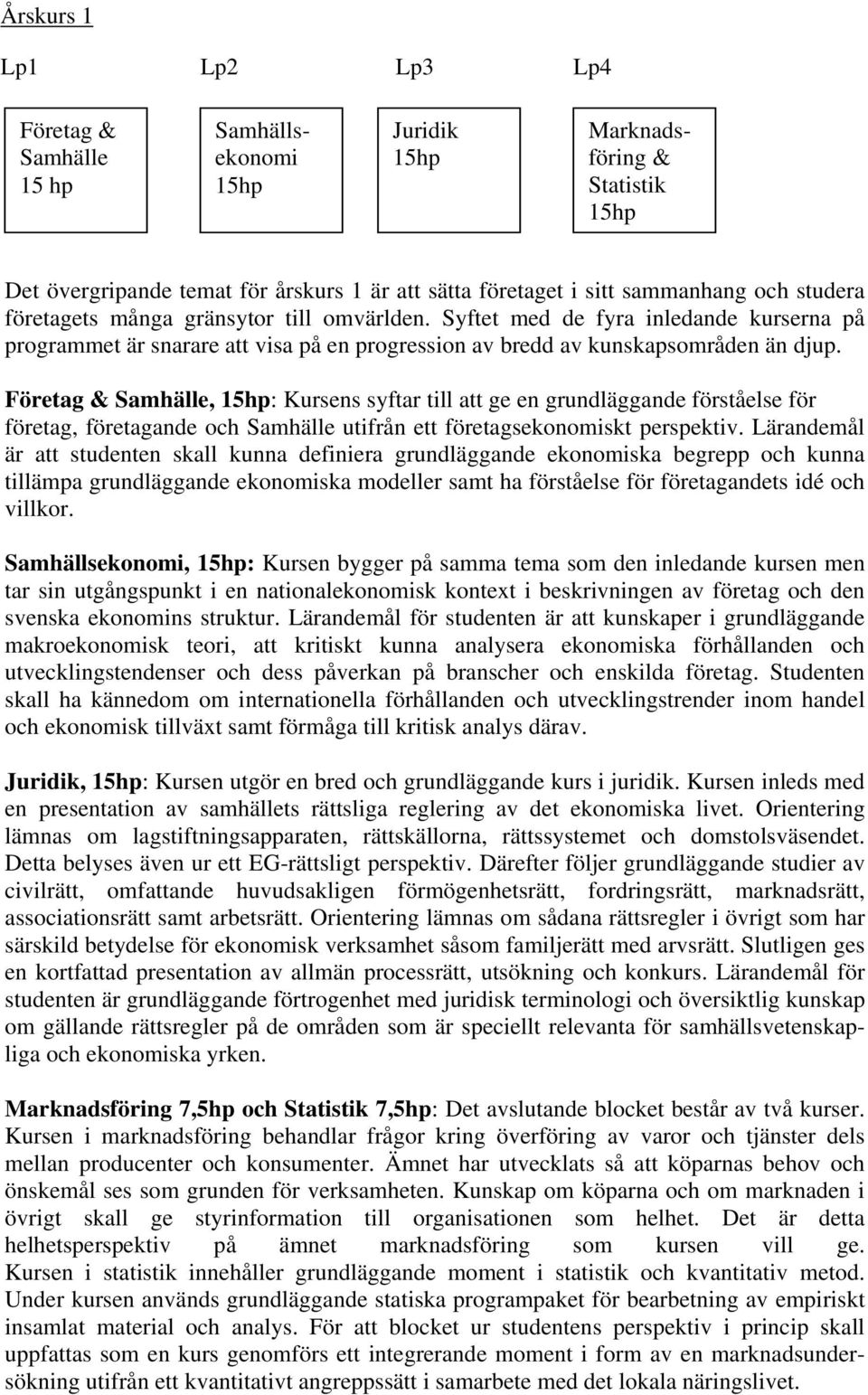 Företag & Samhälle, : Kursens syftar till att ge en grundläggande förståelse för företag, företagande och Samhälle utifrån ett företagsekonomiskt perspektiv.