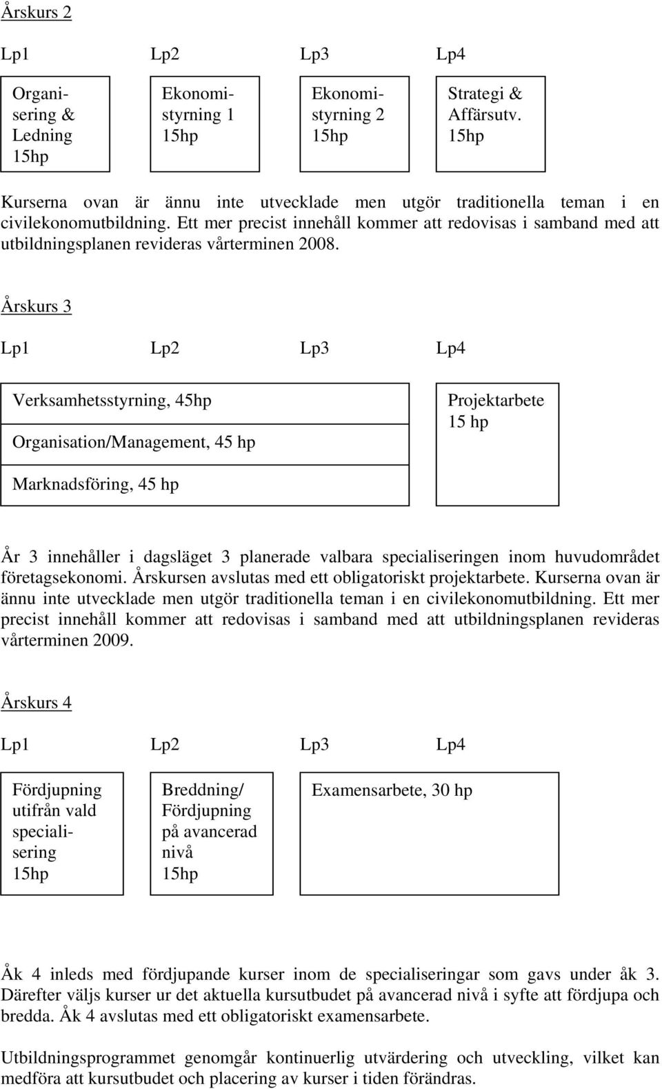Ett mer precist innehåll kommer att redovisas i samband med att utbildningsplanen revideras vårterminen 2008.
