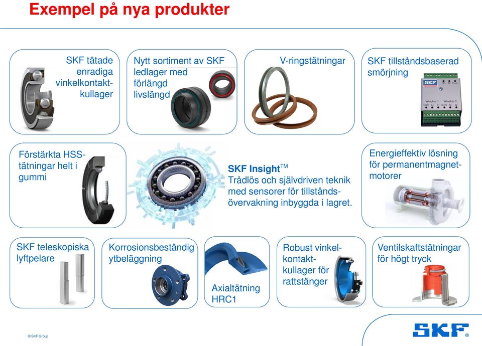 teknik med sensorer för tillståndsövervakning inbyggda i lagret.