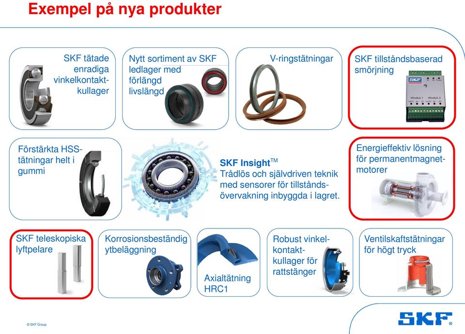 teknik med sensorer för tillståndsövervakning inbyggda i lagret.