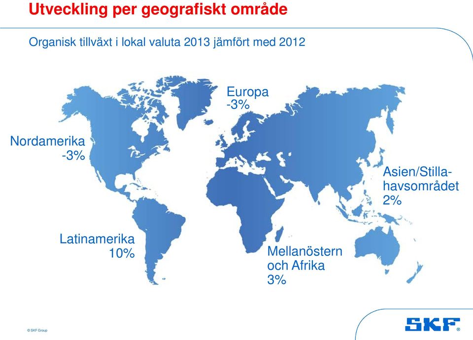 Europa -3% Nordamerika -3%