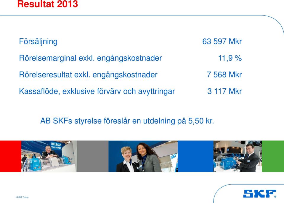 engångskostnader Kassaflöde, exklusive förvärv och