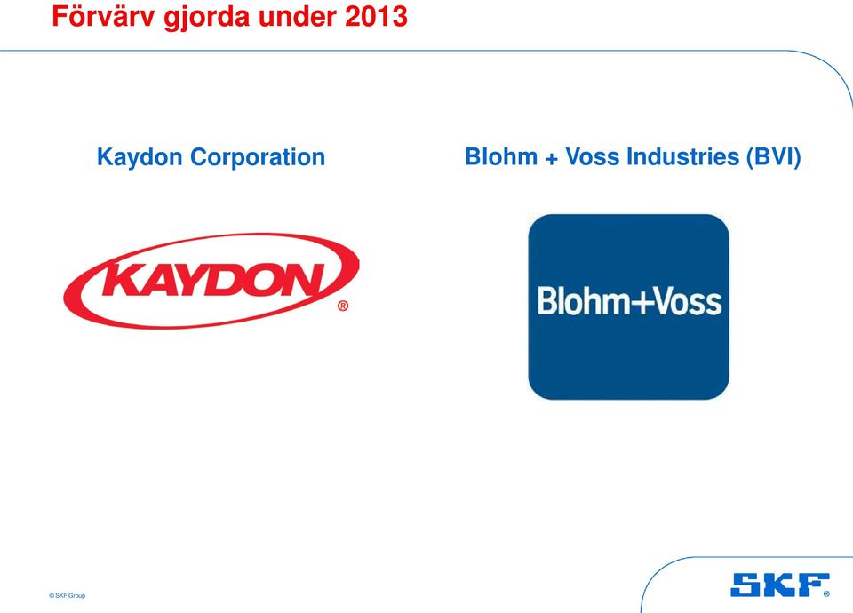 Corporation Blohm