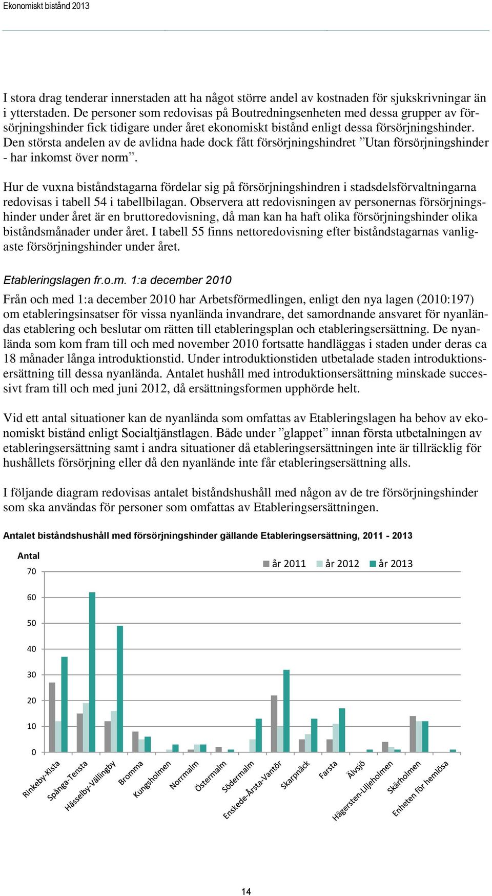 Den största andelen av de avlidna hade dock fått försörjningshindret Utan försörjningshinder - har inkomst över norm.