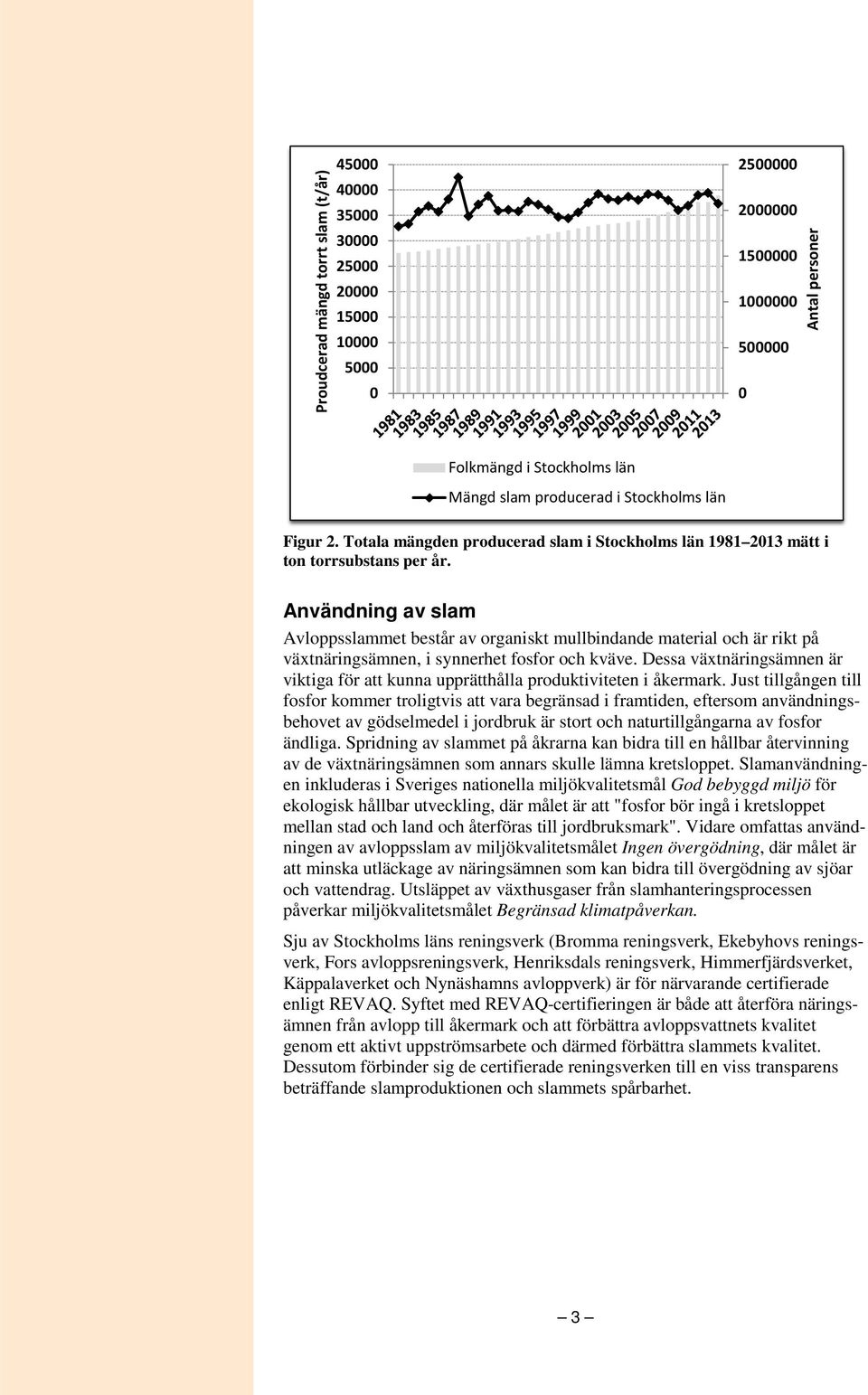 Användning av slam Avloppsslammet består av organiskt mullbindande material och är rikt på växtnäringsämnen, i synnerhet fosfor och kväve.