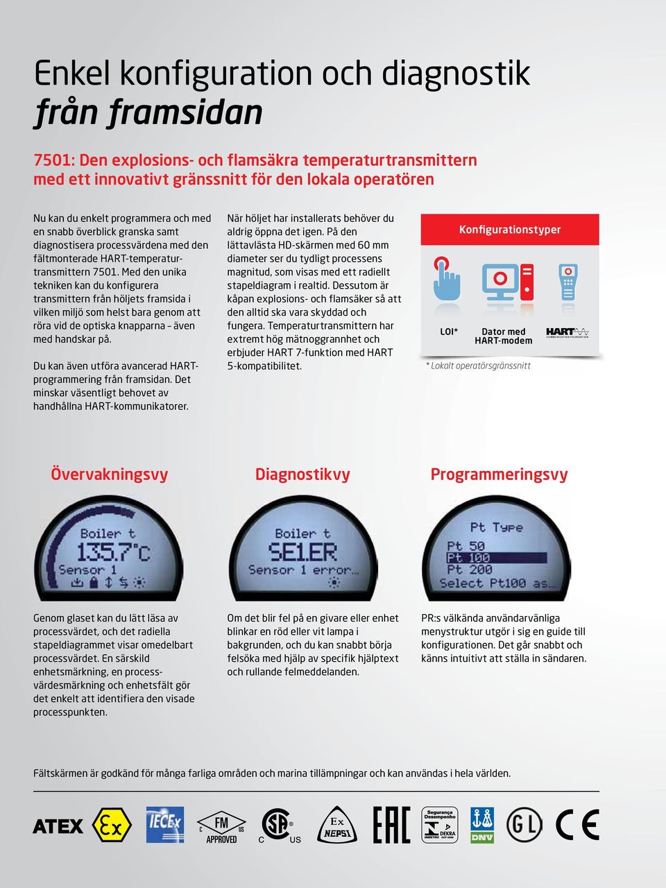 Med den unika tekniken kan du konfigurera transmittern från höljets framsida i vilken miljö som helst bara genom att röra vid de optiska knapparna även med handskar på.