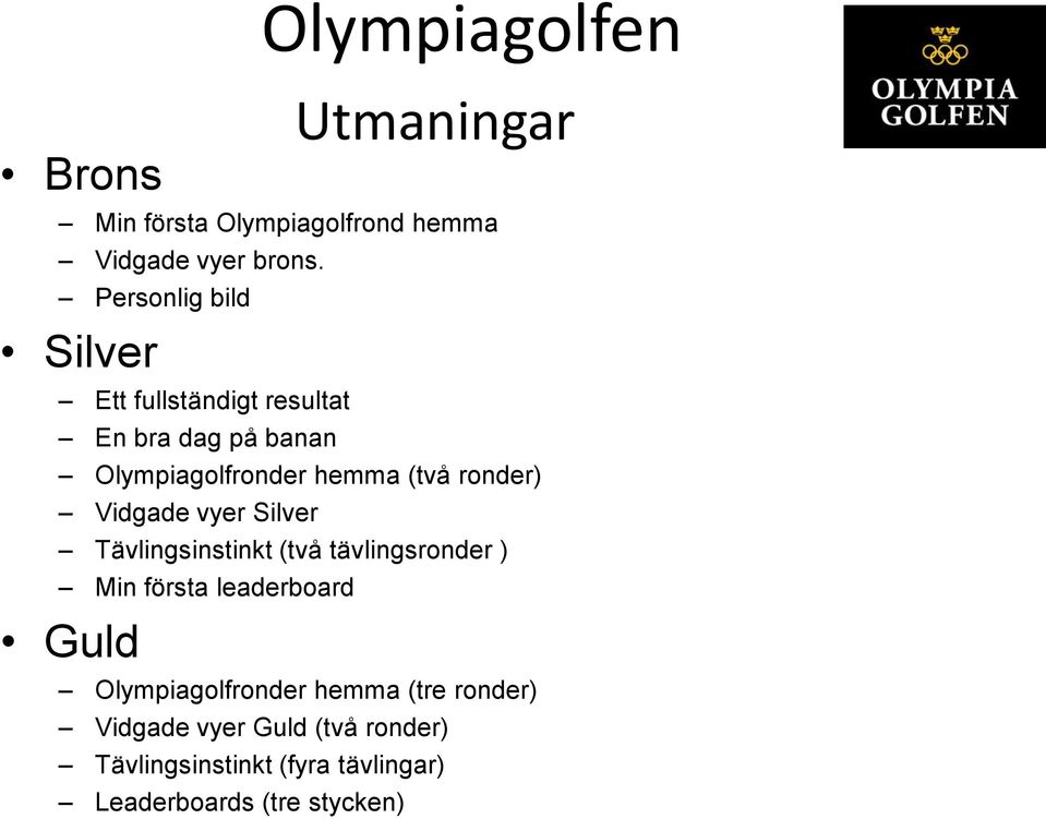 ronder) Vidgade vyer Silver Tävlingsinstinkt (två tävlingsronder ) Min första leaderboard Guld