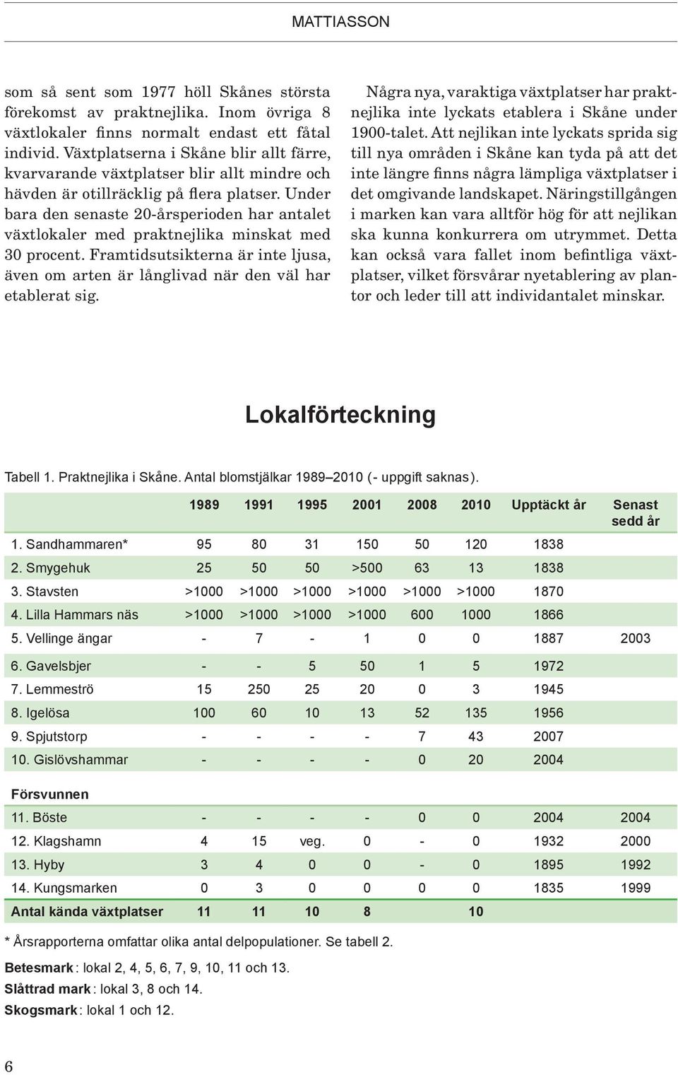Under bara den senaste 20-årsperioden har antalet växtlokaler med praktnejlika minskat med 30 procent. Framtidsutsikterna är inte ljusa, även om arten är långlivad när den väl har etablerat sig.