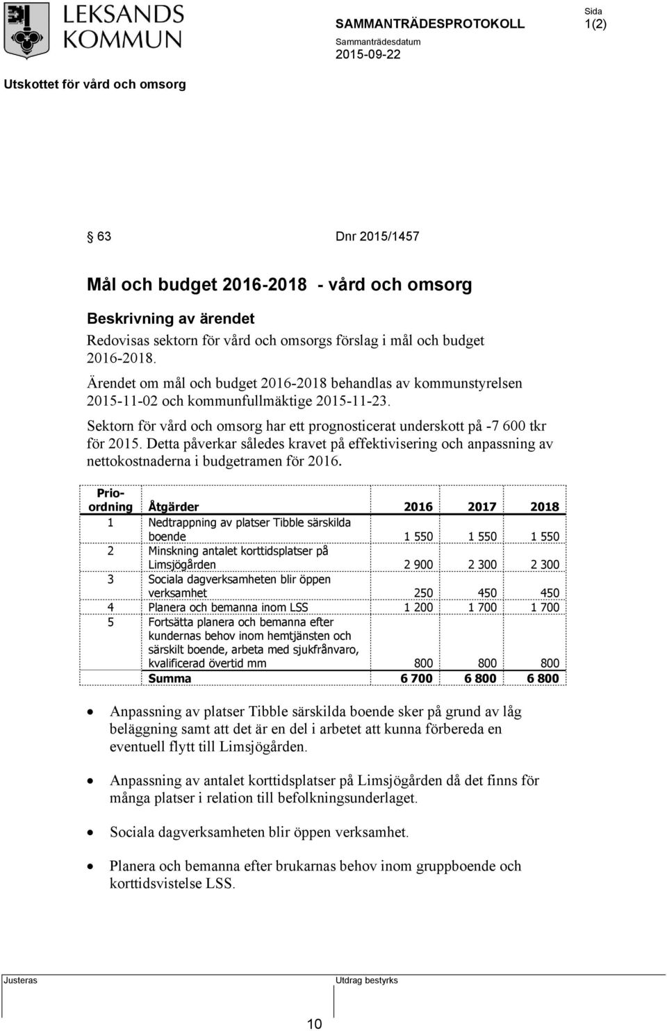 Detta påverkar således kravet på effektivisering och anpassning av nettokostnaderna i budgetramen för 2016.