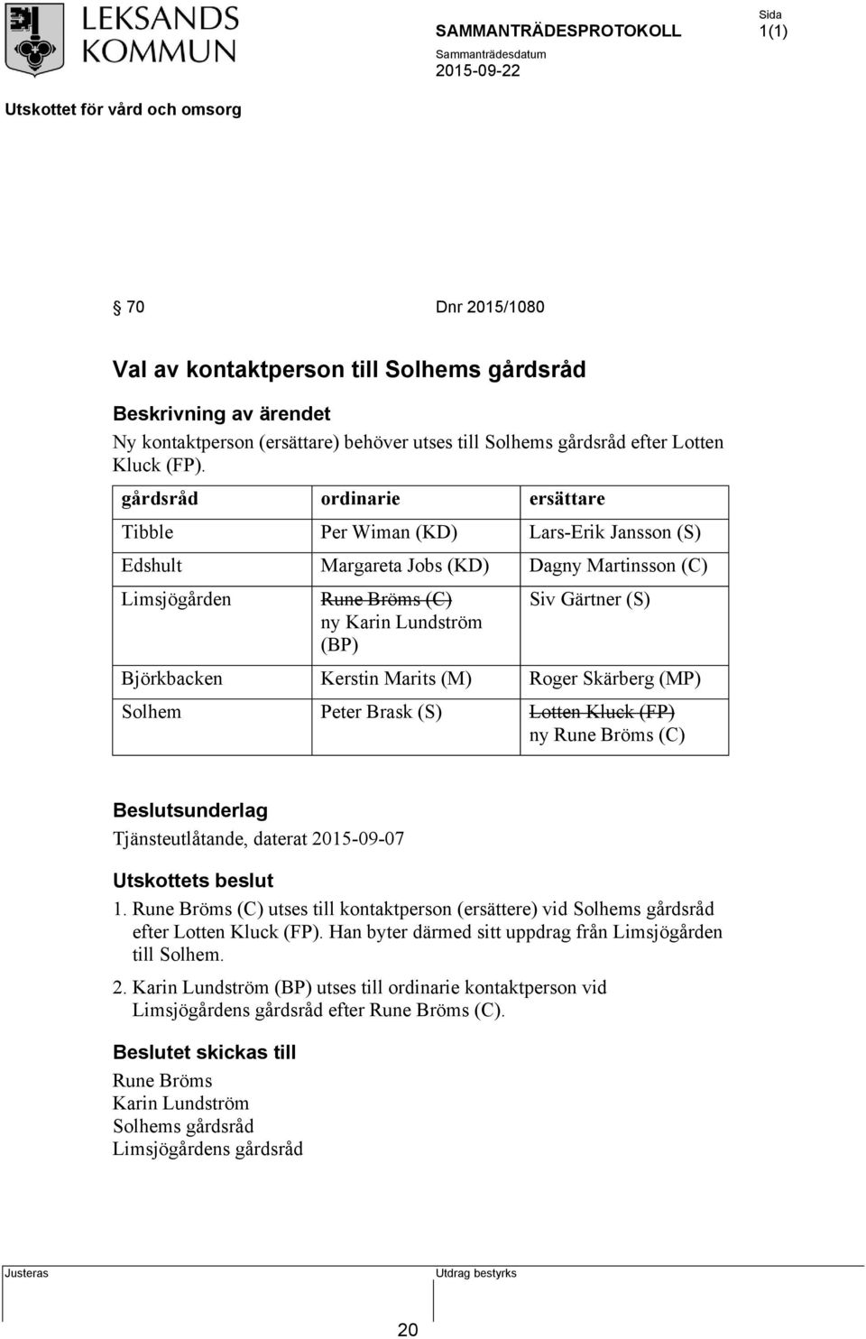 Björkbacken Kerstin Marits (M) Roger Skärberg (MP) Solhem Peter Brask (S) Lotten Kluck (FP) ny Rune Bröms (C) Beslutsunderlag Tjänsteutlåtande, daterat 2015-09-07 1.