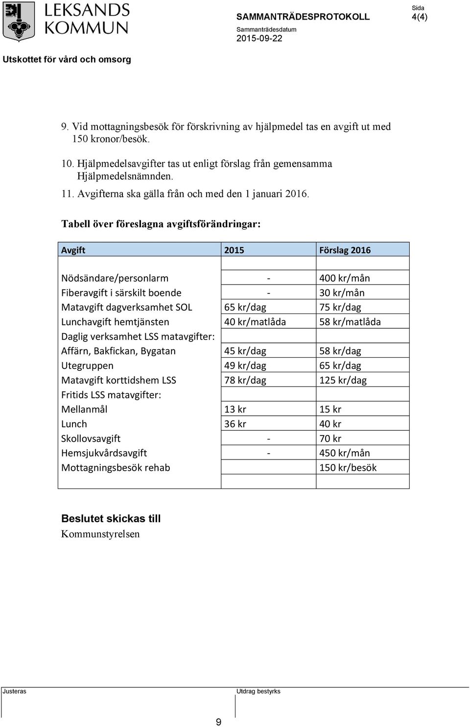 Tabell över föreslagna avgiftsförändringar: Avgift 2015 Förslag 2016 Nödsändare/personlarm - 400 kr/mån Fiberavgift i särskilt boende - 30 kr/mån Matavgift dagverksamhet SOL 65 kr/dag 75 kr/dag