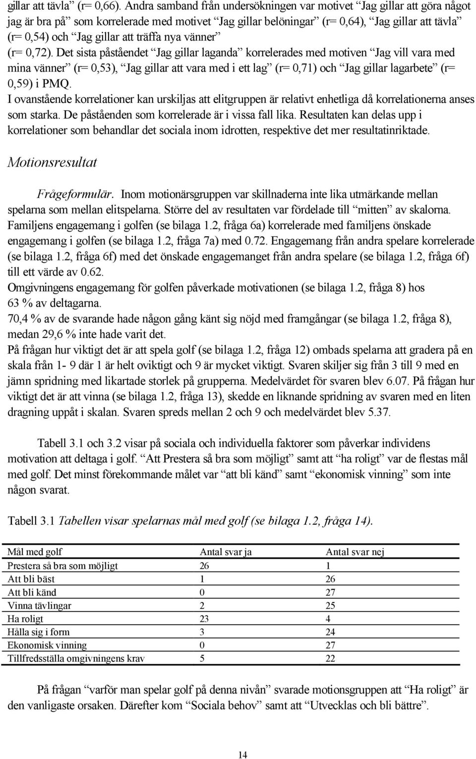 träffa nya vänner (r= 0,72).