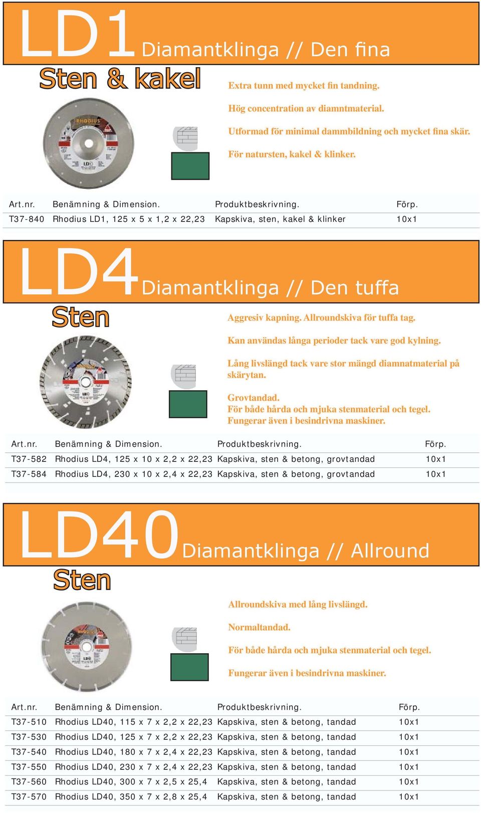 Kan användas långa perioder tack vare god kylning. Lång livslängd tack vare stor mängd diamnatmaterial på skärytan. Grovtandad. För både hårda och mjuka stenmaterial och tegel.