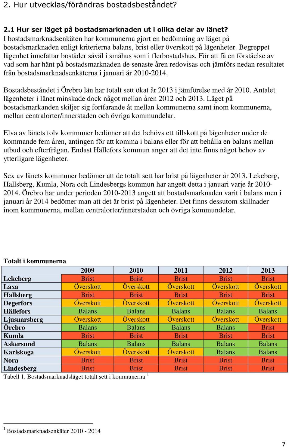 Begreppet lägenhet innefattar bostäder såväl i småhus som i flerbostadshus.