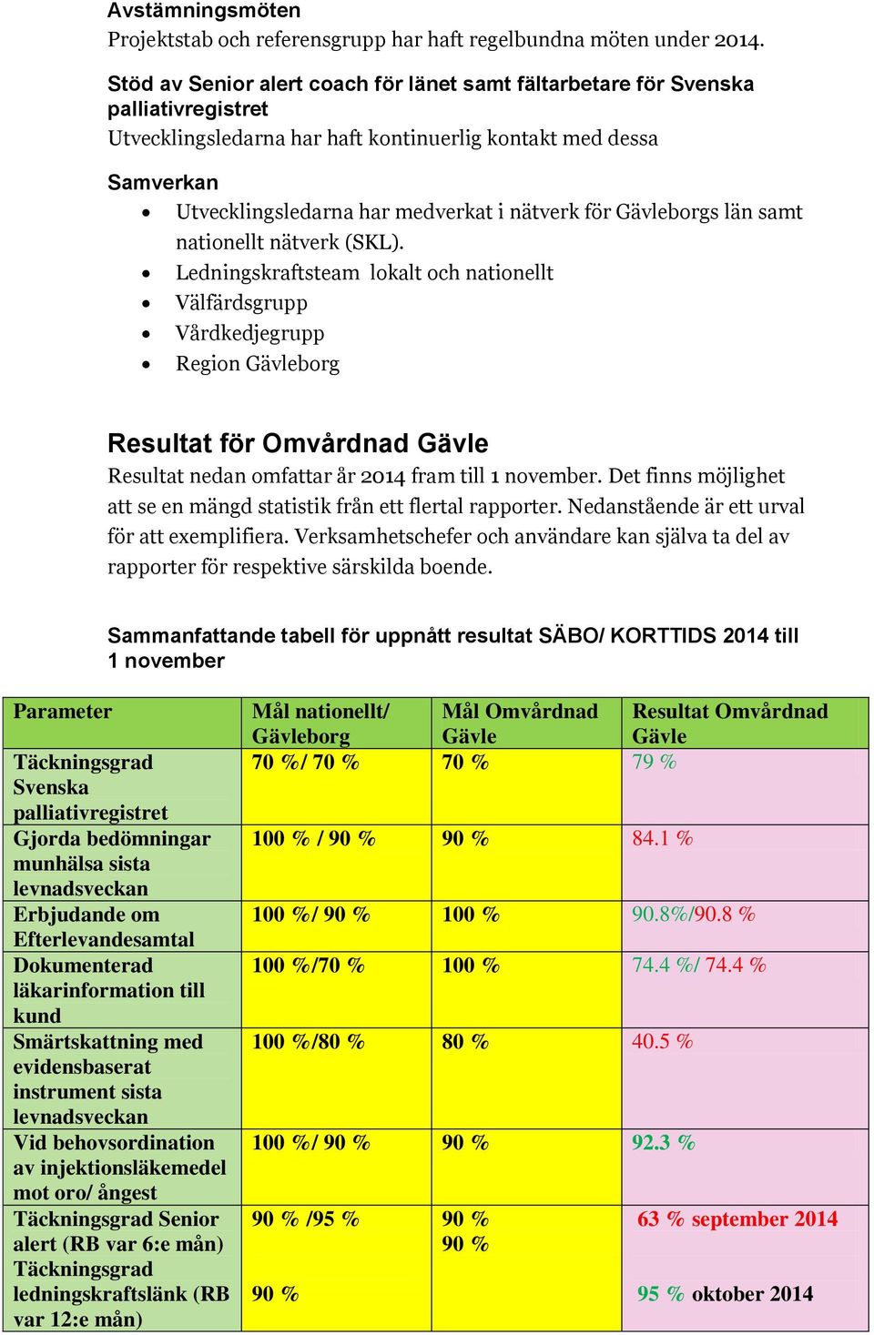 för Gävleborgs län samt nationellt nätverk (SKL).