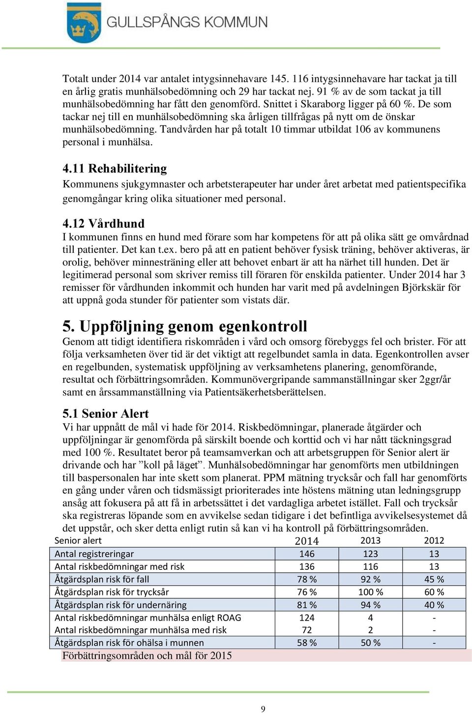 De som tackar nej till en munhälsobedömning ska årligen tillfrågas på nytt om de önskar munhälsobedömning. Tandvården har på totalt 10 timmar utbildat 106 av kommunens personal i munhälsa. 4.