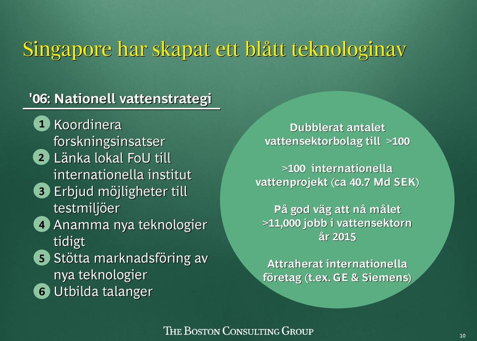 5 Stötta marknadsföring av nya teknologier 5.