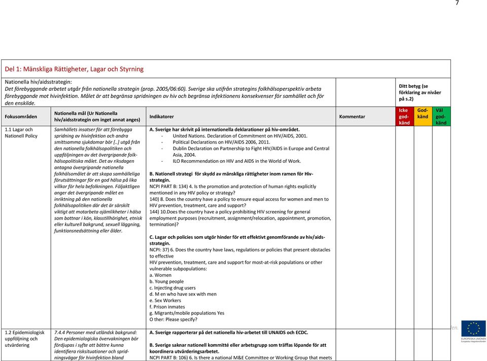 Målet är att begränsa spridningen av hiv och begränsa infektionens konsekvenser för samhället och för den enskilde. Fokusområden 1.1 Lagar och Nationell Policy 1.