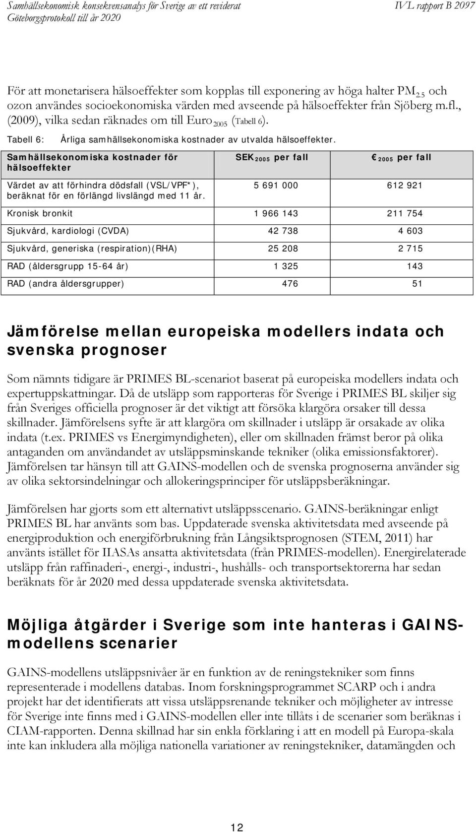 Samhällsekonomiska kostnader för hälsoeffekter SEK 2005 per fall 2005 per fall Värdet av att förhindra dödsfall (VSL/VPF*), beräknat för en förlängd livslängd med 11 år.