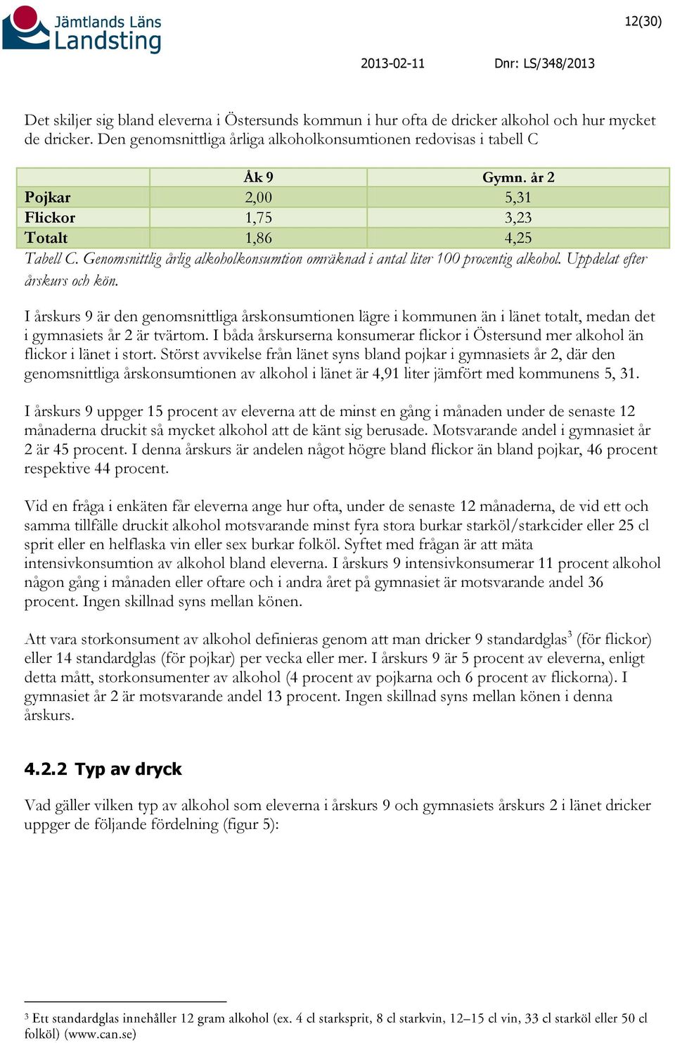 I årskurs 9 är den genomsnittliga årskonsumtionen lägre i kommunen än i länet totalt, medan det i gymnasiets år 2 är tvärtom.