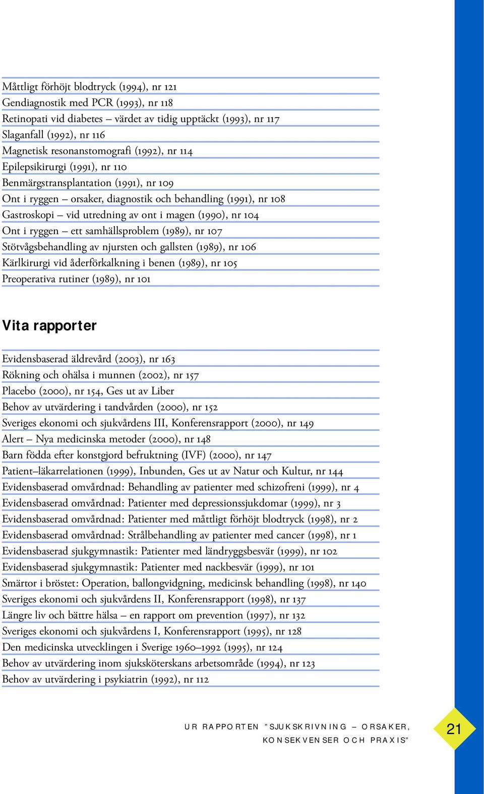 104 Ont i ryggen ett samhällsproblem (1989), nr 107 Stötvågsbehandling av njursten och gallsten (1989), nr 106 Kärlkirurgi vid åderförkalkning i benen (1989), nr 105 Preoperativa rutiner (1989), nr