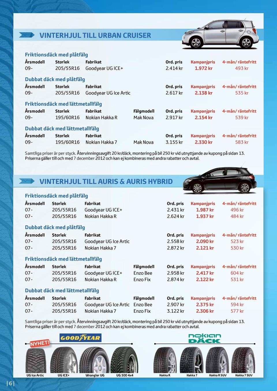 330 kr 583 kr VINTERHJUL TILL AURIS & AURIS HYBRID Friktionsdäck med plåtfälg 07-205/55R16 Goodyear UG ICE+ 2.431 kr 1.987 kr 496 kr 07-205/55R16 Nokian Hakka R 2.624 kr 1.