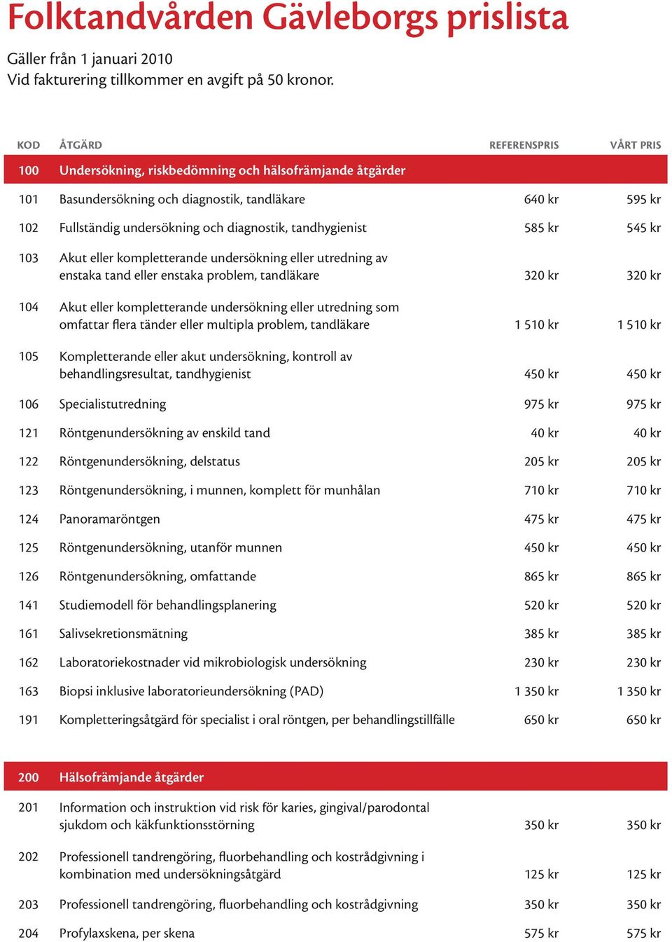 tandhygienist 585 kr 545 kr 103 Akut eller kompletterande undersökning eller utredning av enstaka tand eller enstaka problem, tandläkare 320 kr 320 kr 104 Akut eller kompletterande undersökning eller
