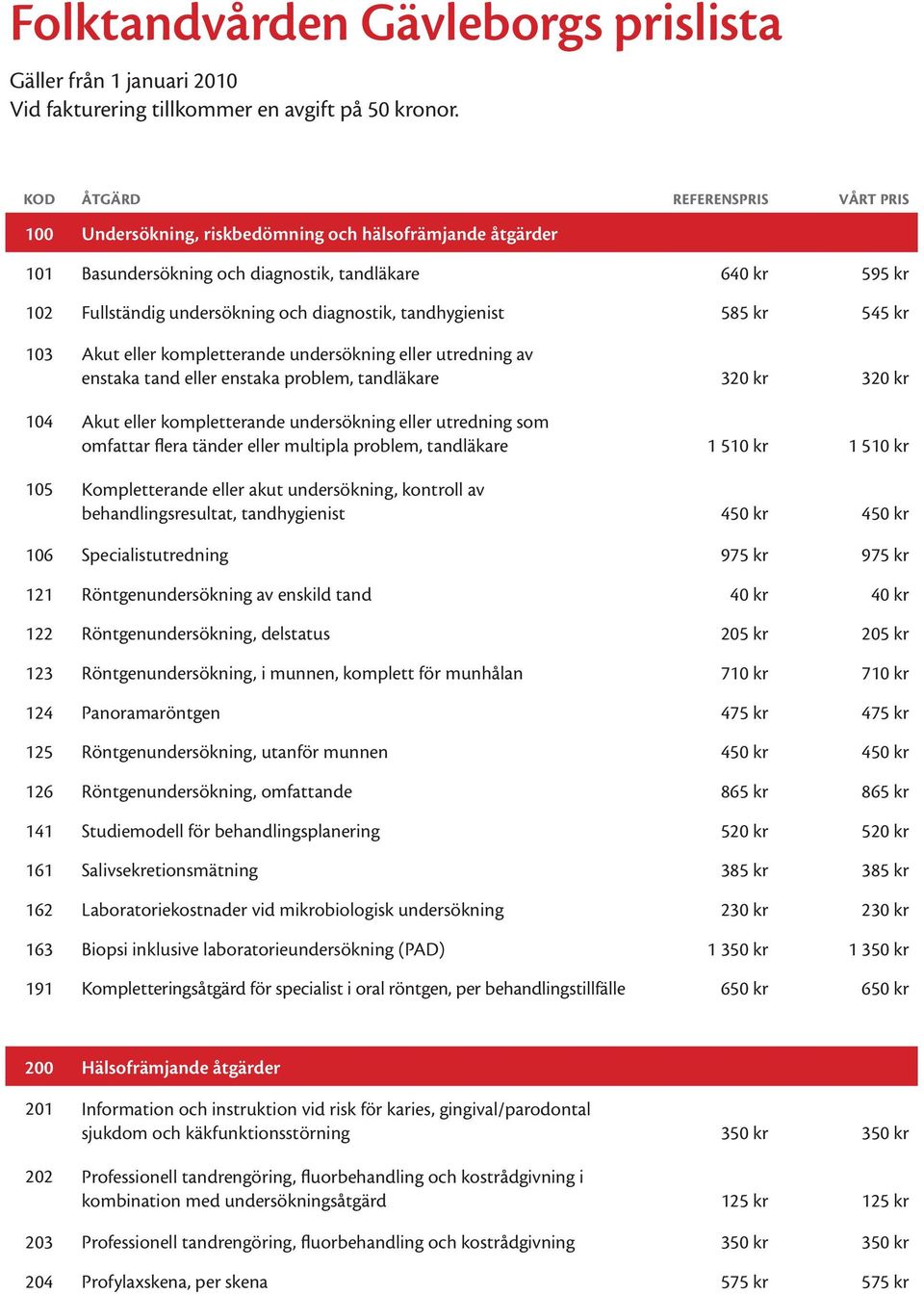 tandhygienist 585 kr 545 kr 103 Akut eller kompletterande undersökning eller utredning av enstaka tand eller enstaka problem, tandläkare 320 kr 320 kr 104 Akut eller kompletterande undersökning eller