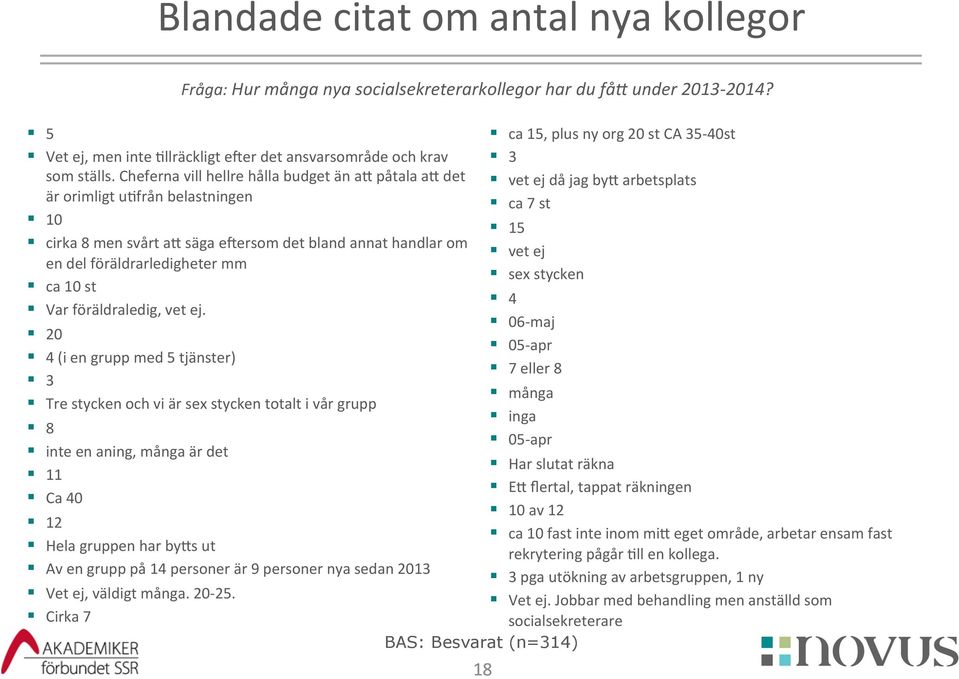 föräldraledig, vet ej.