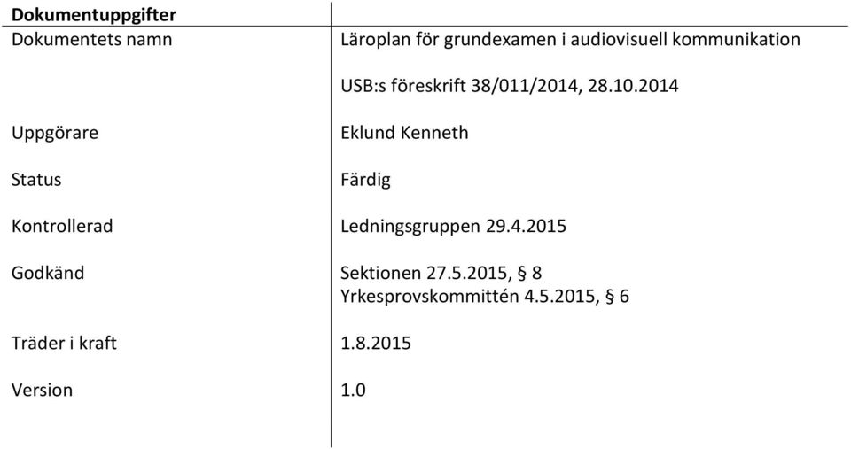 2014 Uppgörare Status Eklund Kenneth Färdig Kontrollerad Ledningsgruppen 29.