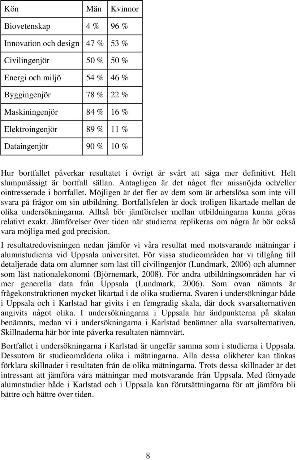 Antagligen är det något fler missnöjda och/eller ointresserade i bortfallet. Möjligen är det fler av dem som är arbetslösa som inte vill svara på frågor om sin utbildning.