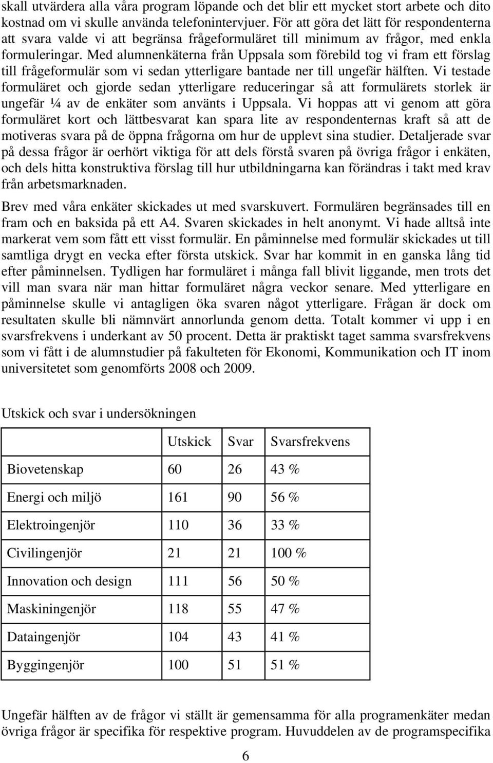 Med alumnenkäterna från Uppsala som förebild tog vi fram ett förslag till frågeformulär som vi sedan ytterligare bantade ner till ungefär hälften.