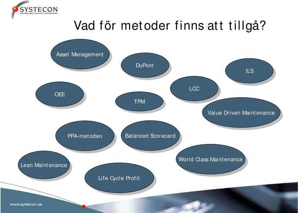 Value Value Driven Driven PPA-metoden PPA-metoden Balanced