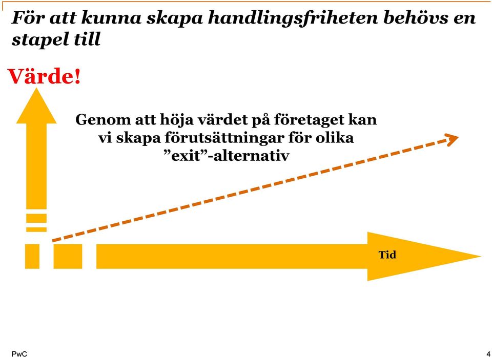 Genom att höja värdet på företaget kan vi