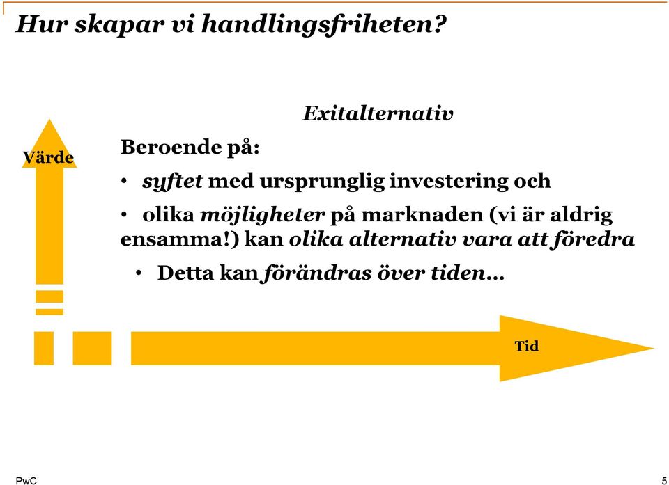 investering och olika möjligheter på marknaden (vi är