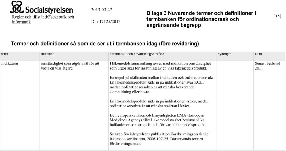 2011 Exempel på skillnaden mellan indikation och ordinationsorsak: En läkemedelsprodukt sätts in på indikationen svår KOL, medan ordinationsorsaken är att minska besvärande slembildning eller hosta.