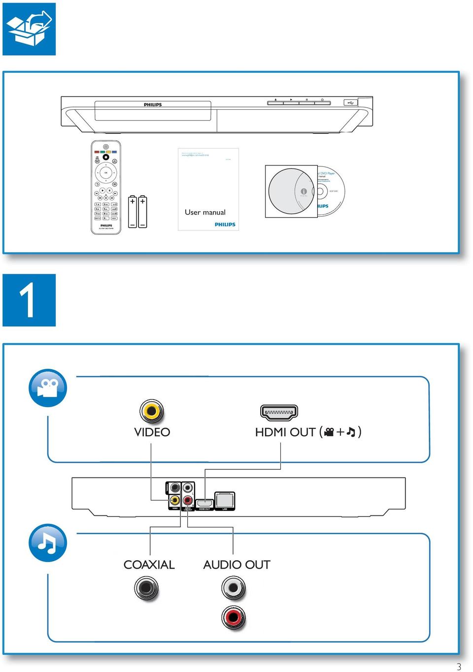 www.philips.