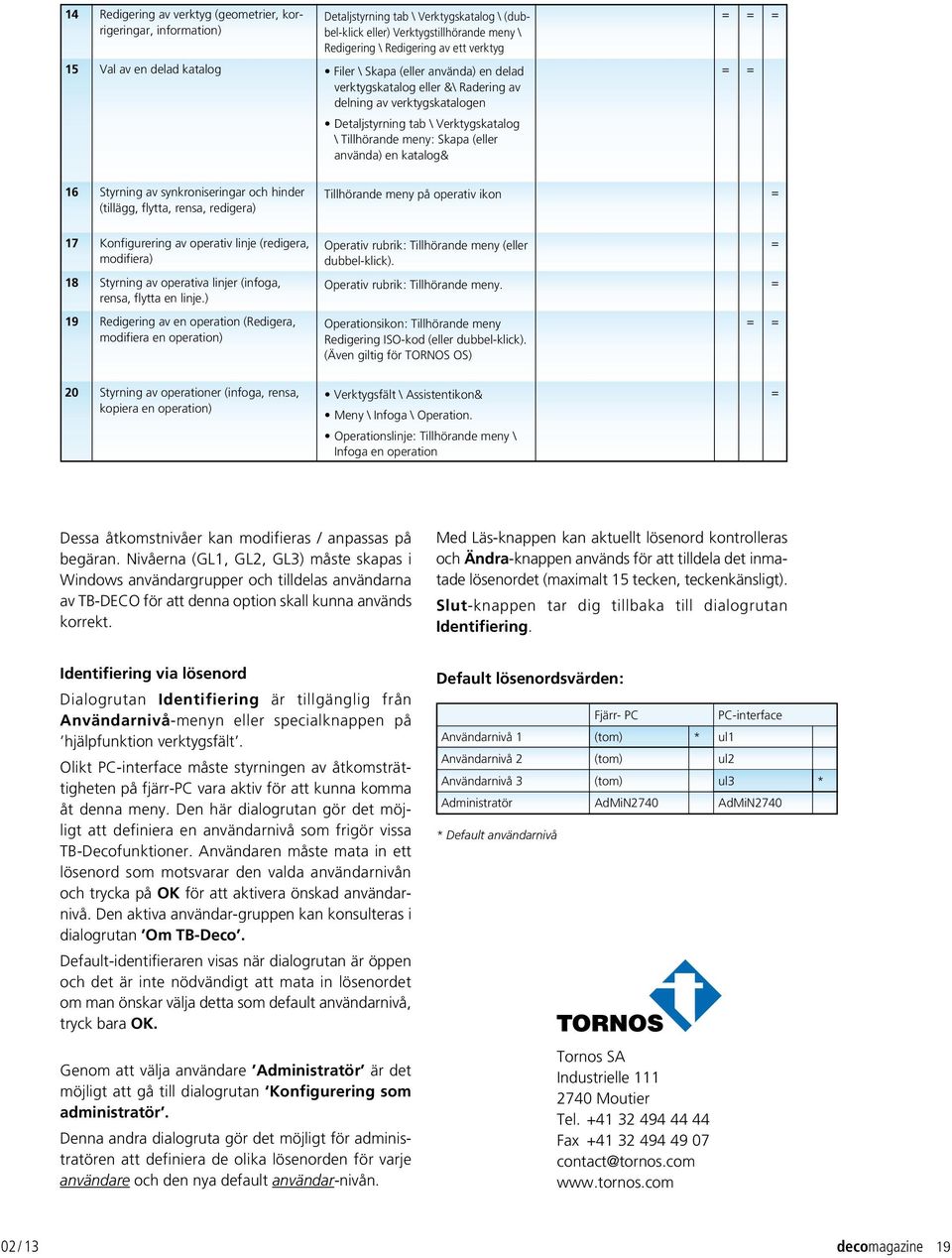 använda) en katalog& = = = = = 16 Styrning av synkroniseringar och hinder (tillägg, flytta, rensa, redigera) Tillhörande meny på operativ ikon = 17 Konfigurering av operativ linje (redigera,