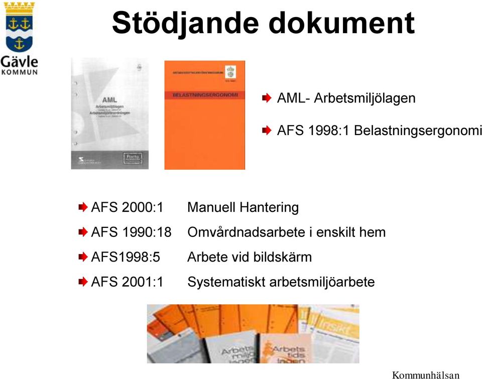 AFS 2001:1 Manuell Hantering Omvårdnadsarbete i