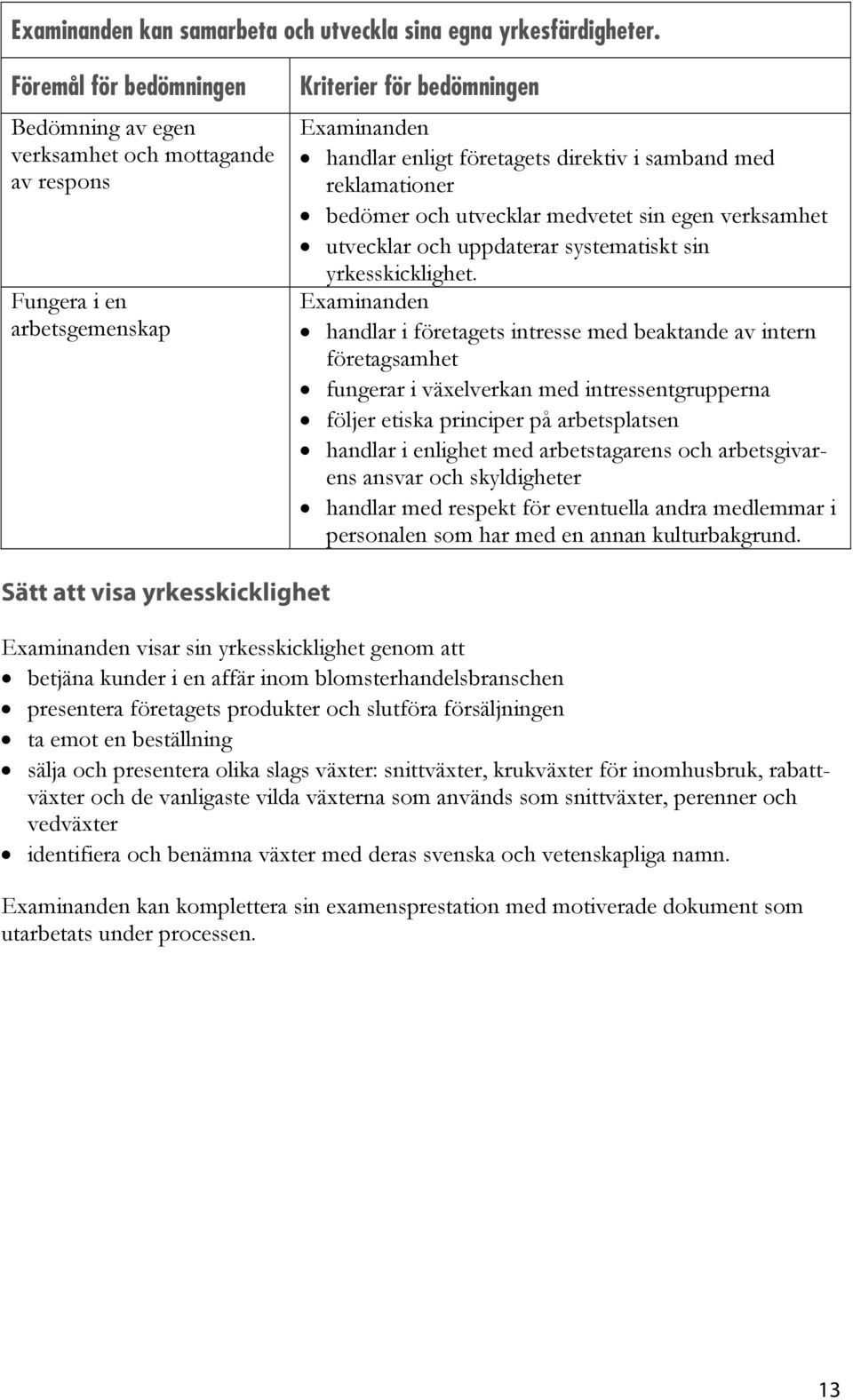 utvecklar och uppdaterar systematiskt sin yrkesskicklighet.