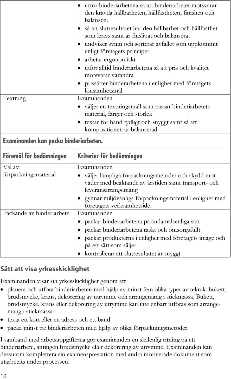 utför alltid binderiarbetena så att pris och kvalitet motsvarar varandra prissätter binderarbetena i enlighet med företagets lönsamhetsmål.