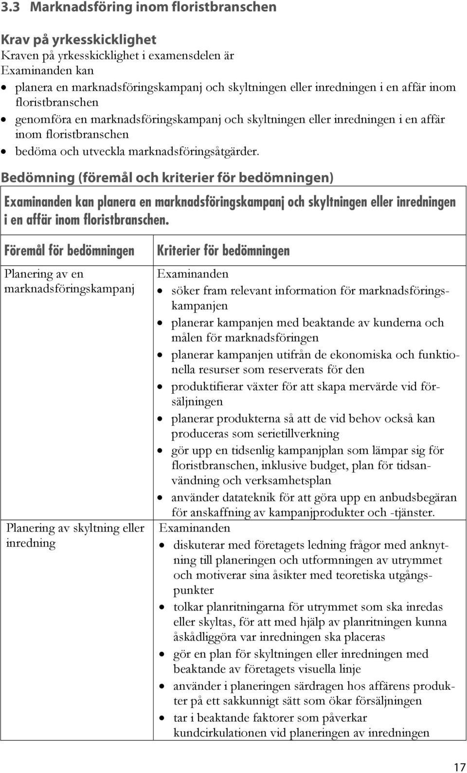 Bedömning (föremål och kriterier för bedömningen) kan planera en marknadsföringskampanj och skyltningen eller inredningen i en affär inom floristbranschen.
