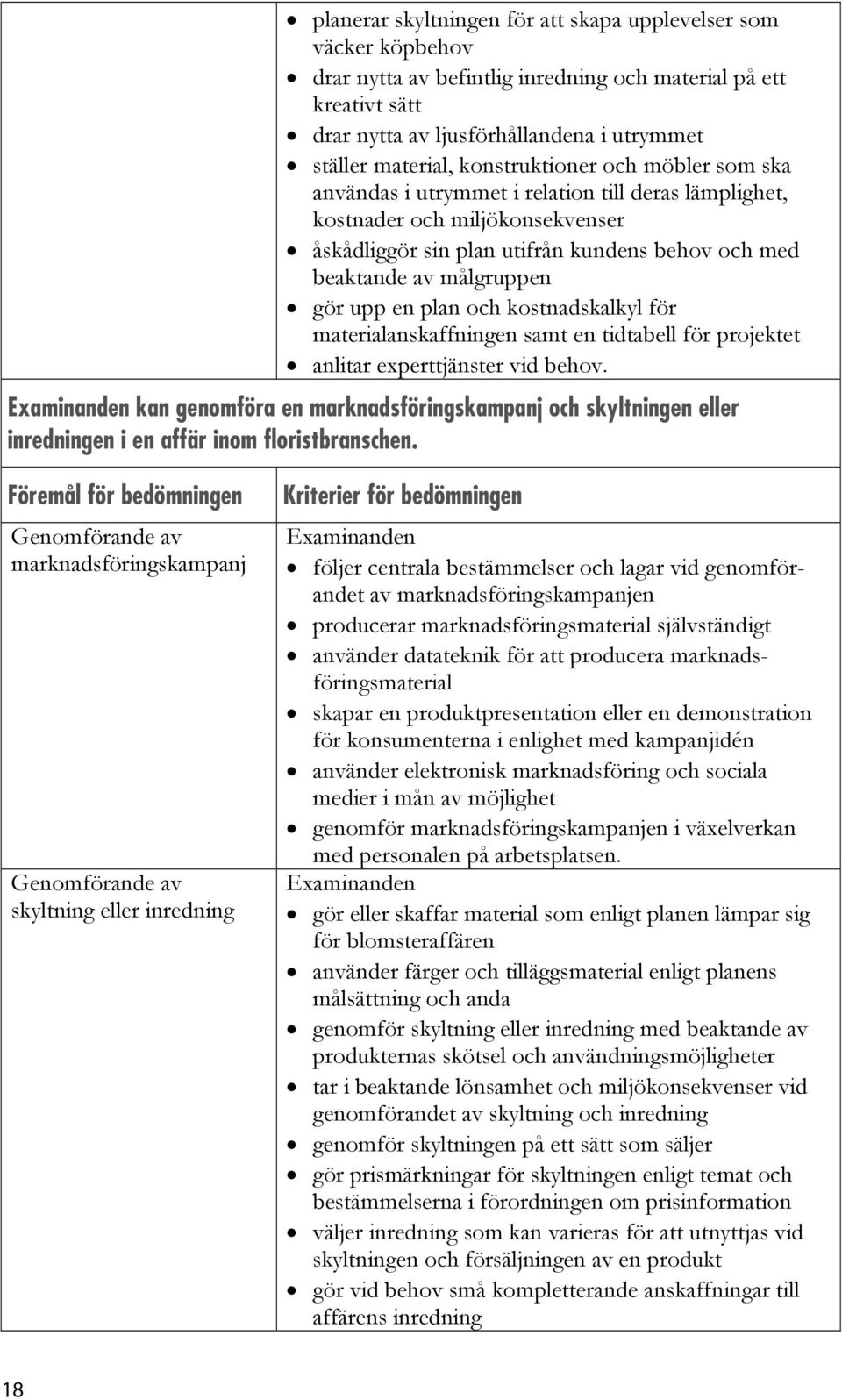 upp en plan och kostnadskalkyl för materialanskaffningen samt en tidtabell för projektet anlitar experttjänster vid behov.