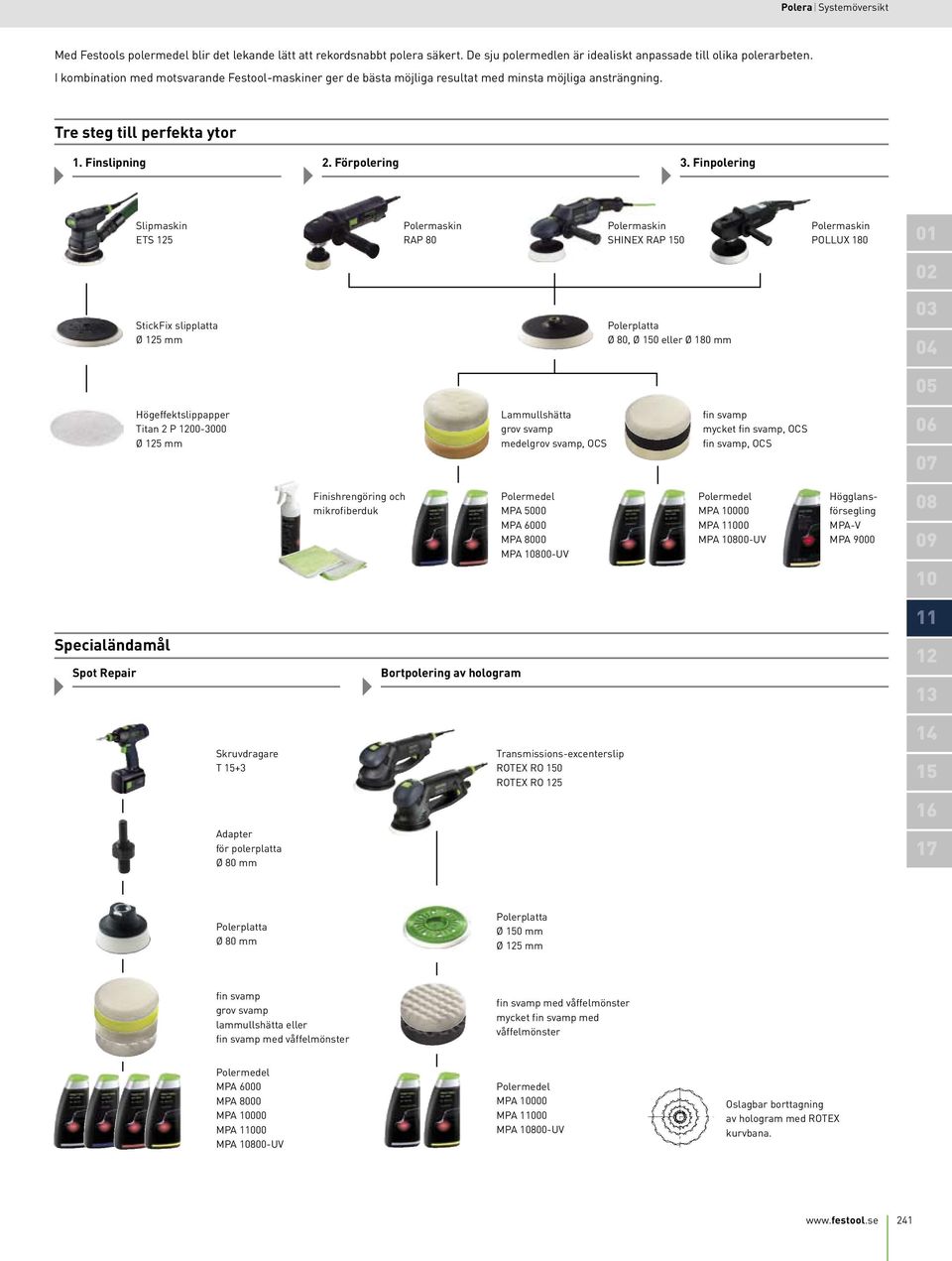 Finpolering Slipmaskin ETS 125 Polermaskin RAP 80 Polermaskin SHINEX RAP 150 Polermaskin POLLUX 180 01 02 StickFix slipplatta Ø 125 mm Polerplatta Ø 80, Ø 150 eller Ø 180 mm 03 04 05