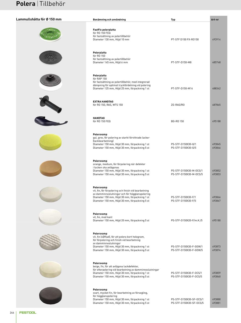 för optimal tryckfördelning vid polering Diameter 125 mm, Höjd 25 mm, förpackning 1 st PT-STF-D150-M14 488342 EXTRA HANDTAG för RO 150, RAS, WTS 150 ZG-RAS/RO 487865 HANDTAG för RO 150 FEQ BG-RO 150