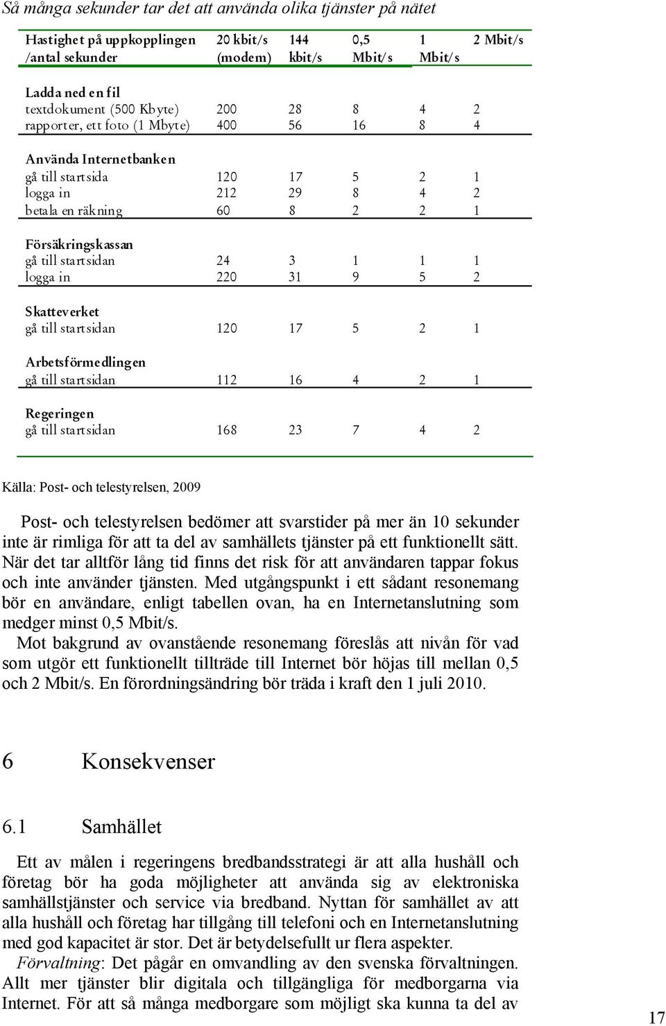 startsidan 24 3 1 1 1 logga in 220 31 9 5 2 Skatteverket gå till startsidan 120 17 5 2 1 Arbetsförmedlingen gå till startsidan 112 16 4 2 1 Regeringen gå till startsidan 168 23 7 4 2 Källa: Post- och